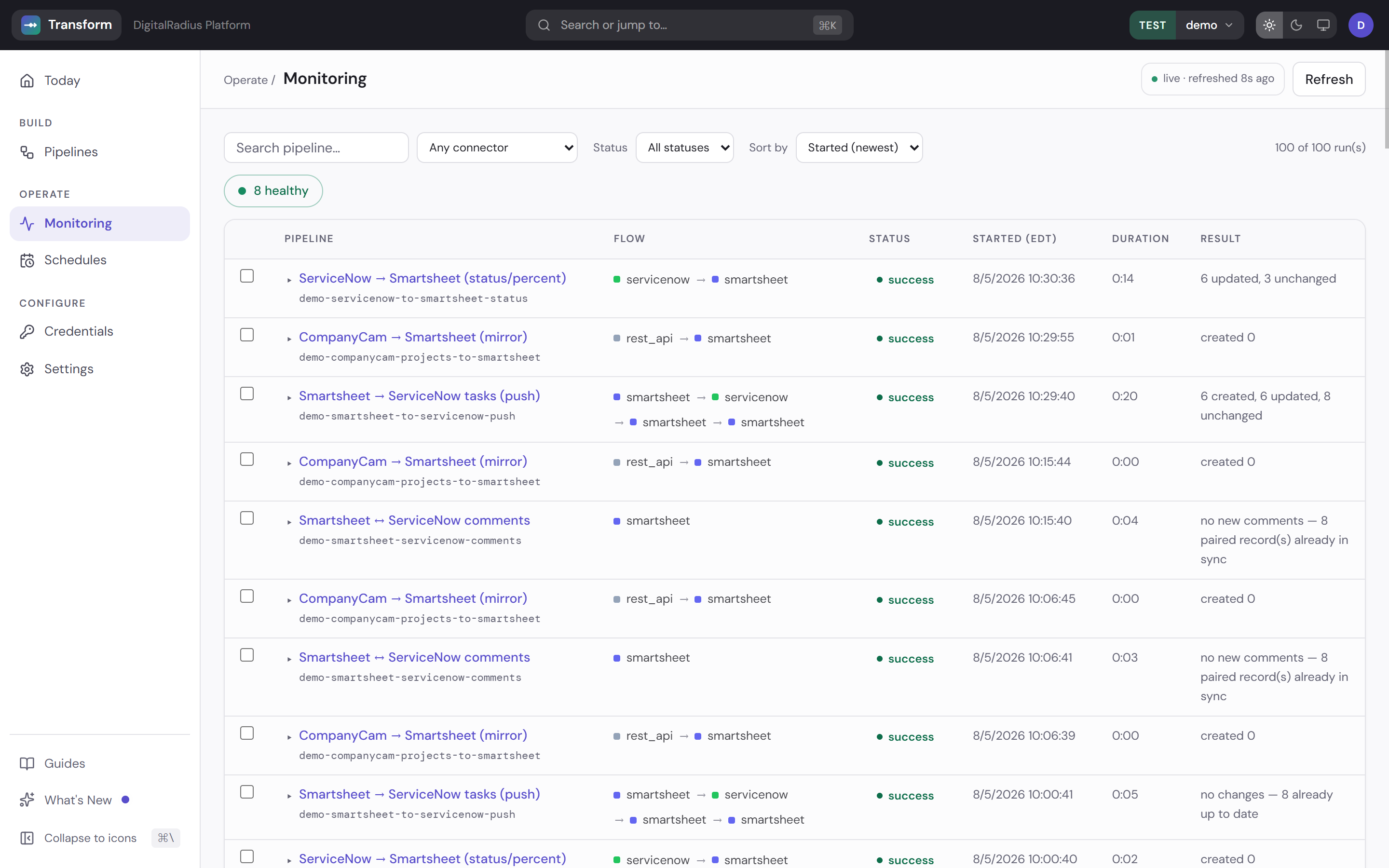 Transform monitoring view listing recent pipeline runs with their connectors, status, duration, and result